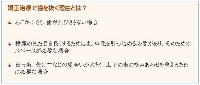 歯科矯正で歯を抜く理由とは 歯科矯正で歯を抜く理由とは